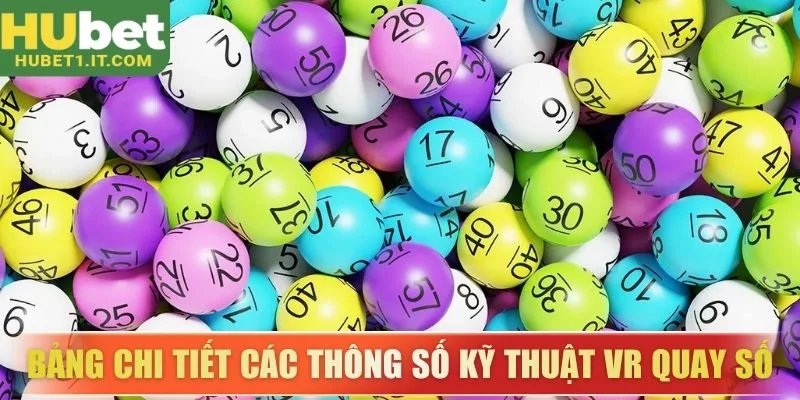 Bảng chi tiết các thông số kỹ thuật VR quay số