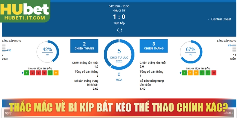 Thắc mắc về bí kíp bắt kèo thể thao chính xác?