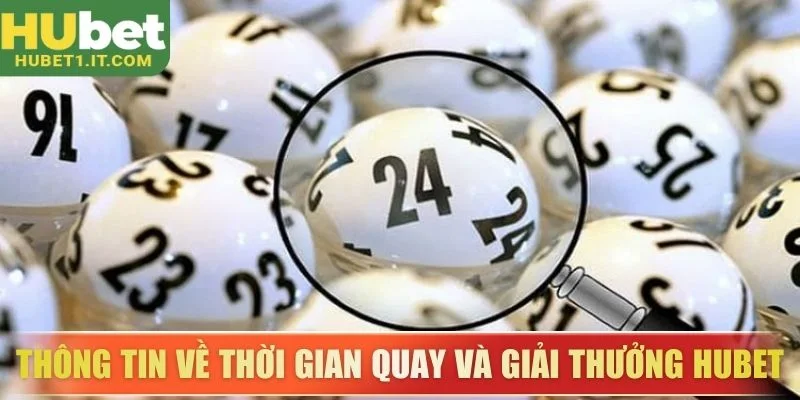 Thông tin về thời gian quay và giải thưởng Hubet