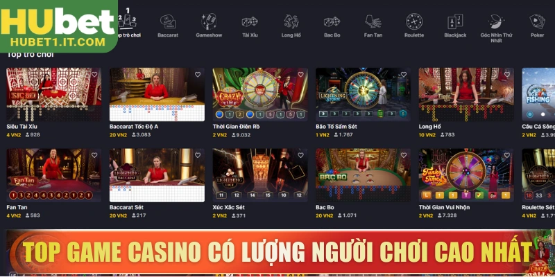 Top game casino có lượng người chơi cao nhất
